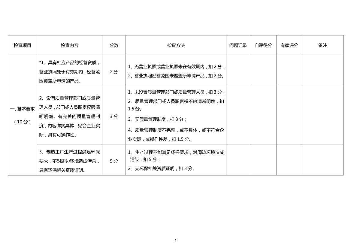 011910475812017劳动防护用品安全质量评估体系检查表0918_3.Jpeg