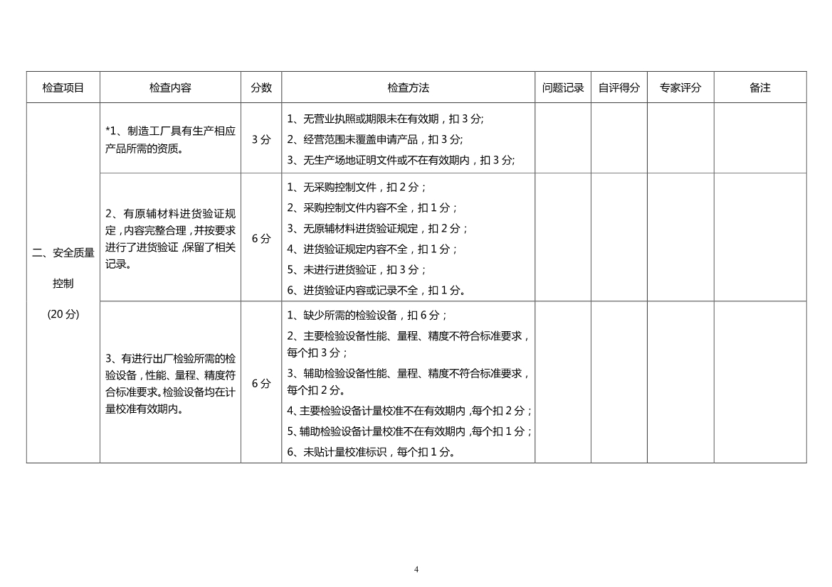 011910475812017劳动防护用品安全质量评估体系检查表0918_4.Jpeg