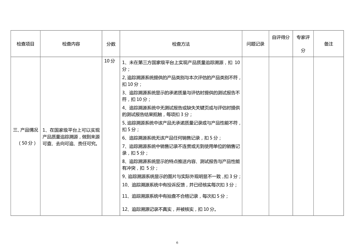 011910475812017劳动防护用品安全质量评估体系检查表0918_6.Jpeg