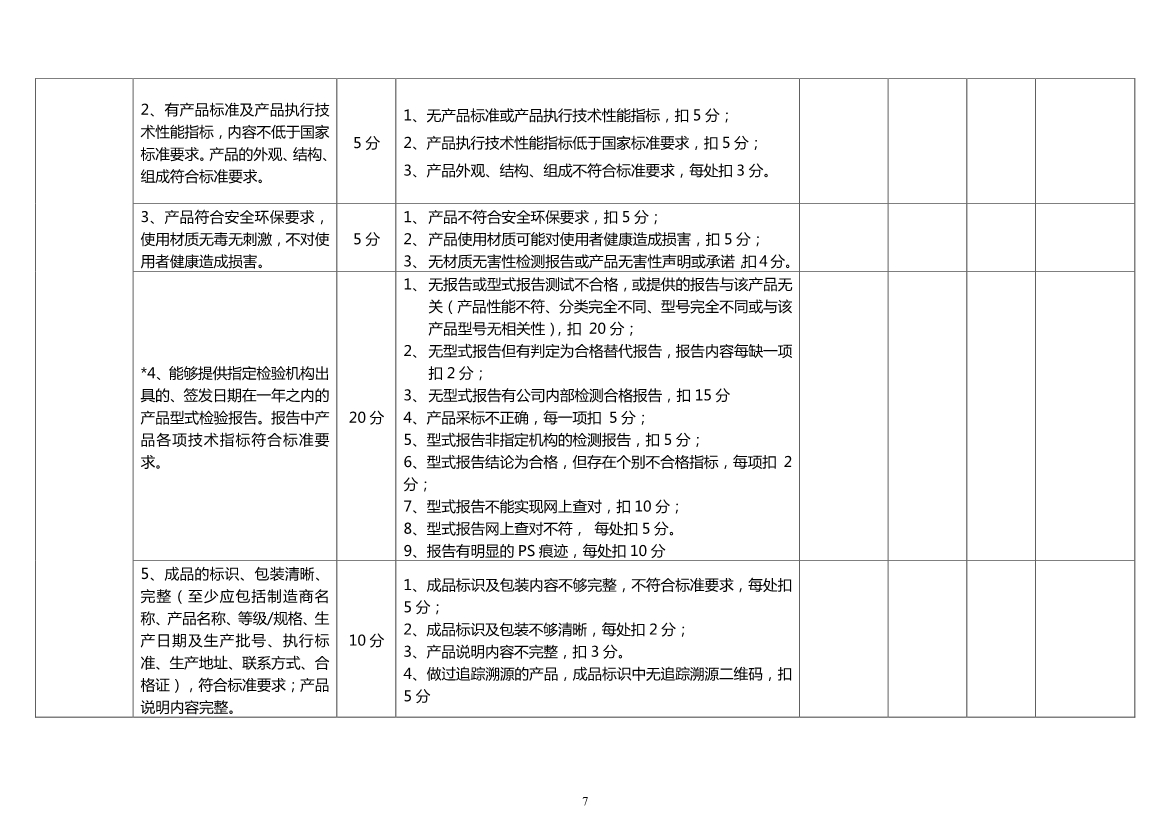 011910475812017劳动防护用品安全质量评估体系检查表0918_7.Jpeg