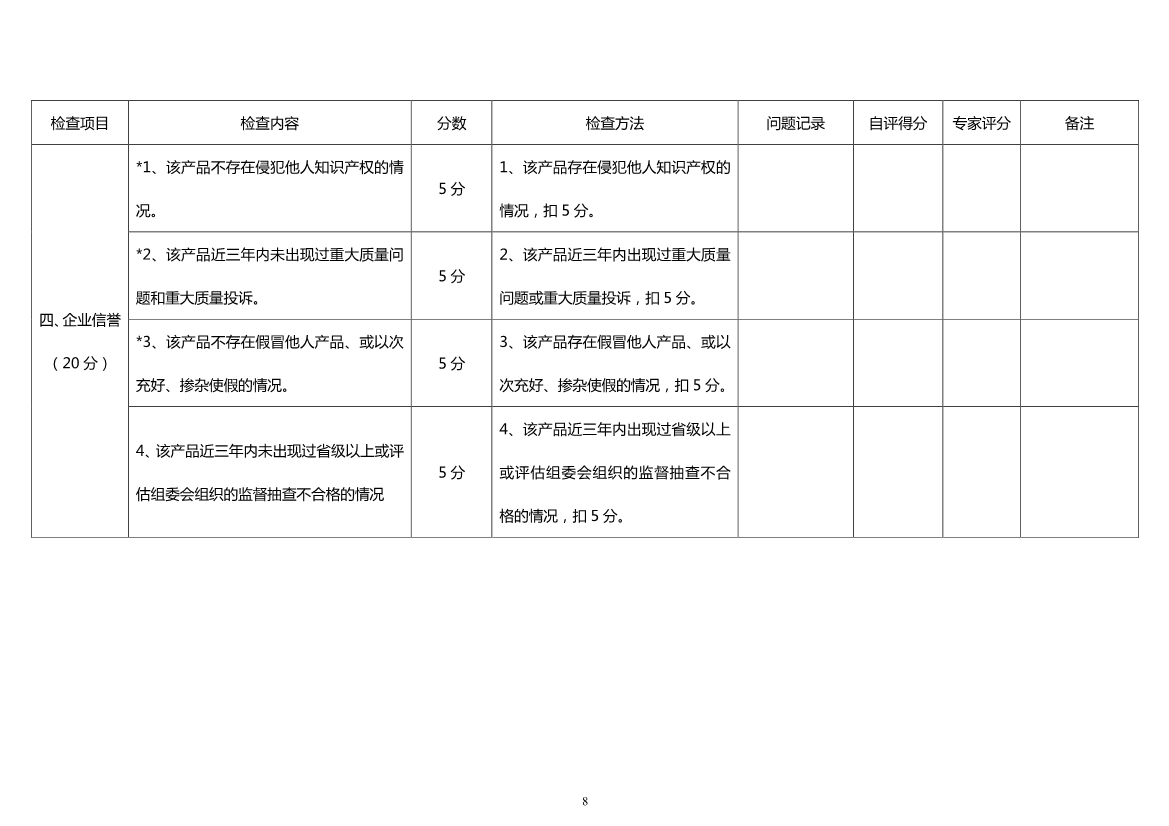 011910475812017劳动防护用品安全质量评估体系检查表0918_8.Jpeg