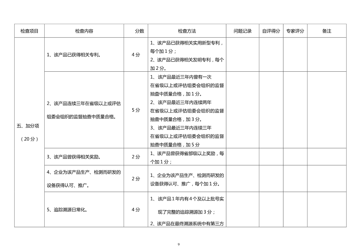 011910475812017劳动防护用品安全质量评估体系检查表0918_9.Jpeg